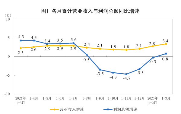 天诚配资 农业农村部：今日全国农产品批发市场猪肉平均价格比上周五下降0.1%