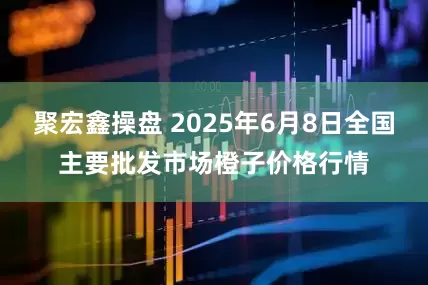 聚宏鑫操盘 2025年6月8日全国主要批发市场橙子价格行情